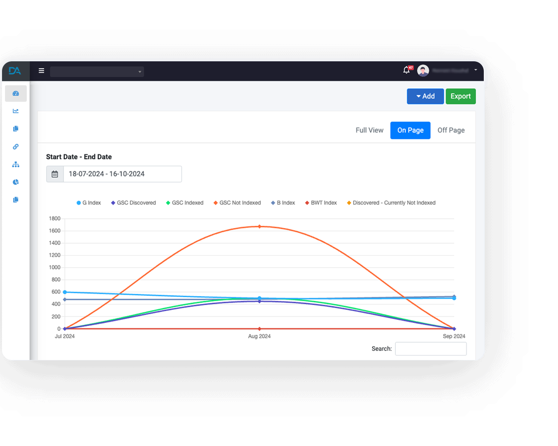 GOOGLE ANALYTICS INTEGRATION