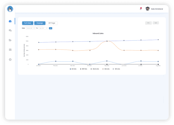 INBOUND LINKS & INDEXED PAGE MONITORING