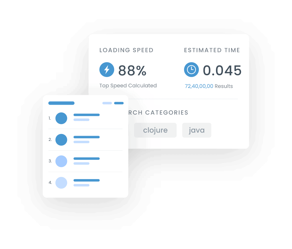 Loading Speeds